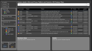 release plans